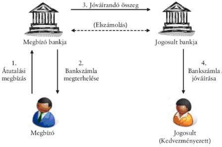 bankiatutalassaljpg..jpg